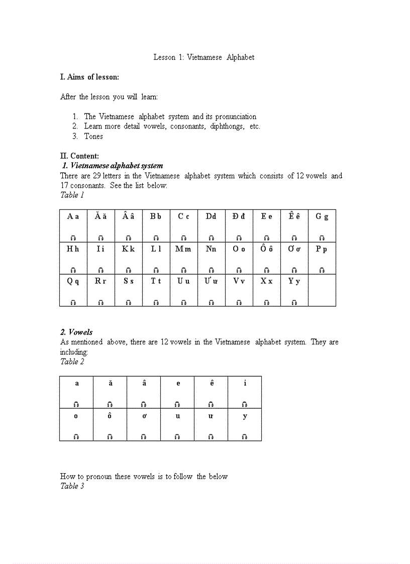 image for page Lesson 1 Vietnamese Alphabet