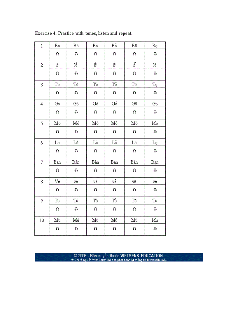 image for page Lesson 1 Vietnamese Alphabet