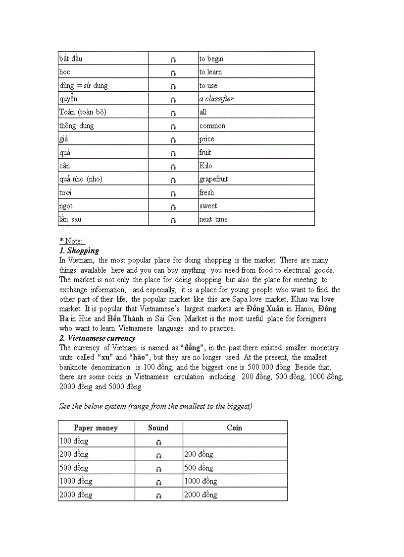 image for page Lesson 9 Going shopping