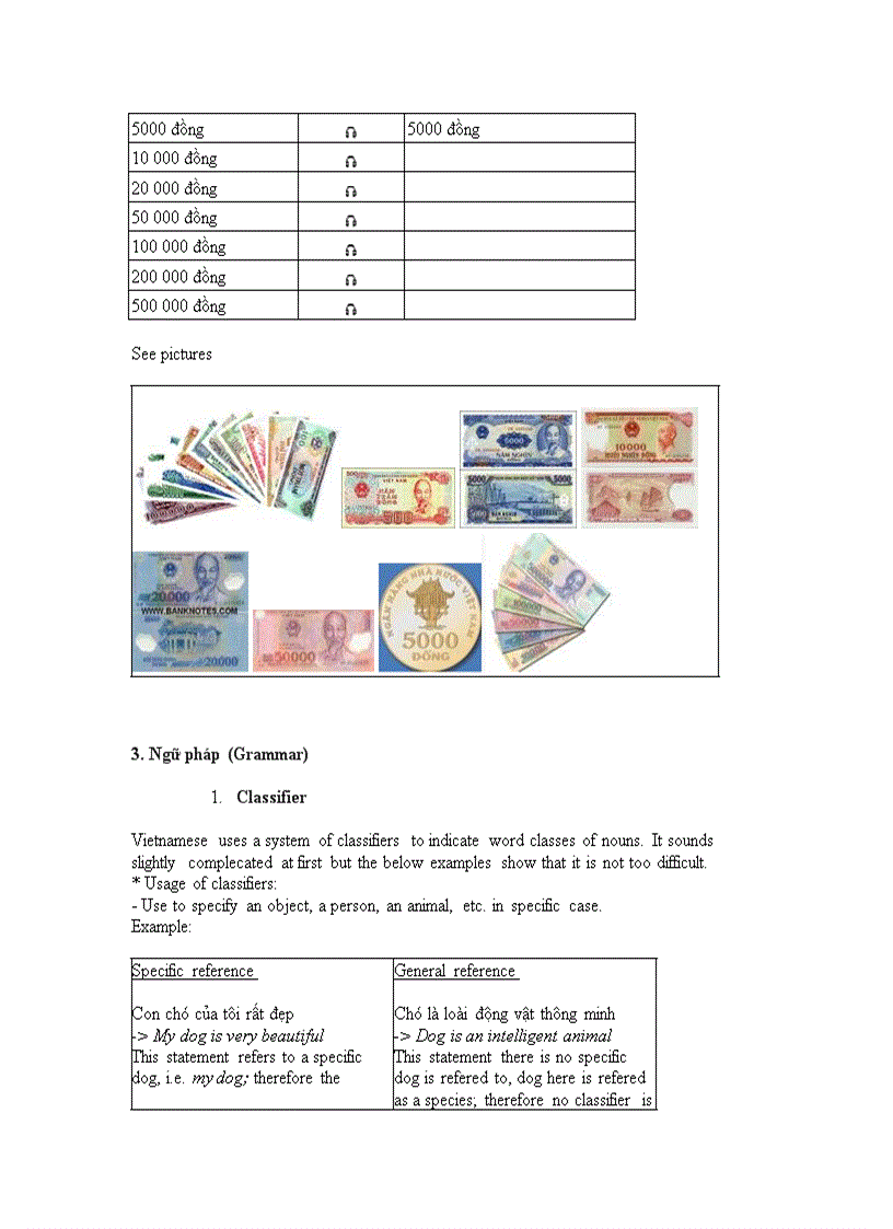 image for page Lesson 9 Going shopping