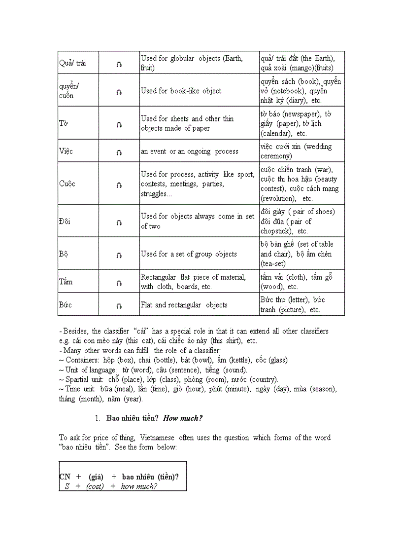image for page Lesson 9 Going shopping