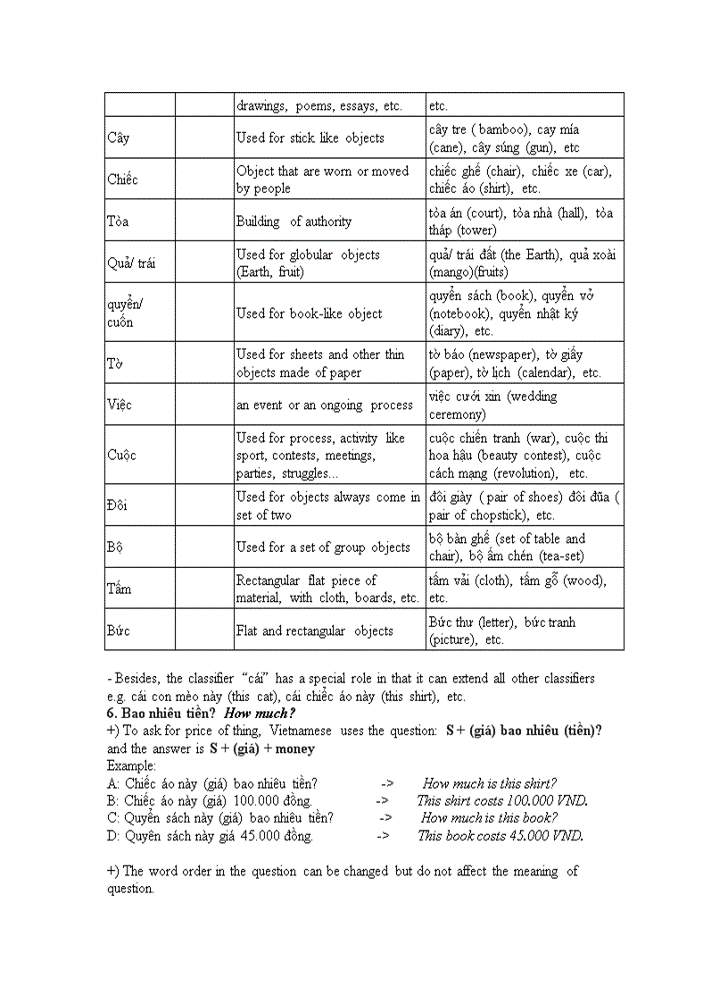 image for page Lesson 10 Review