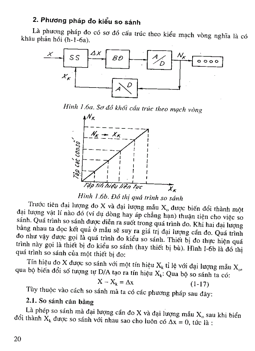 image for page Đo lường điện tử
