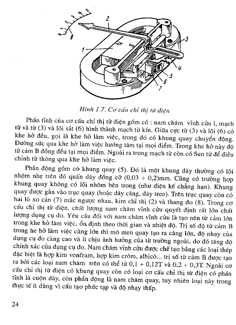 image for page Đo lường điện tử