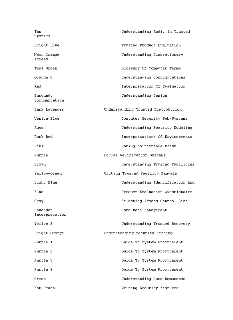 image for page Computers Programming Hacking Virus Programming by Assembly Language Đọc thêm www thuvientructuyen vn