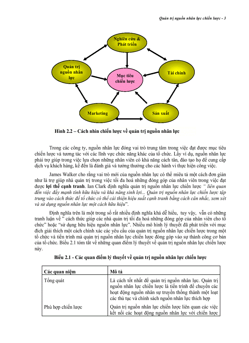 image for page Tổng quan về quản trị nguồn nhân lực 1