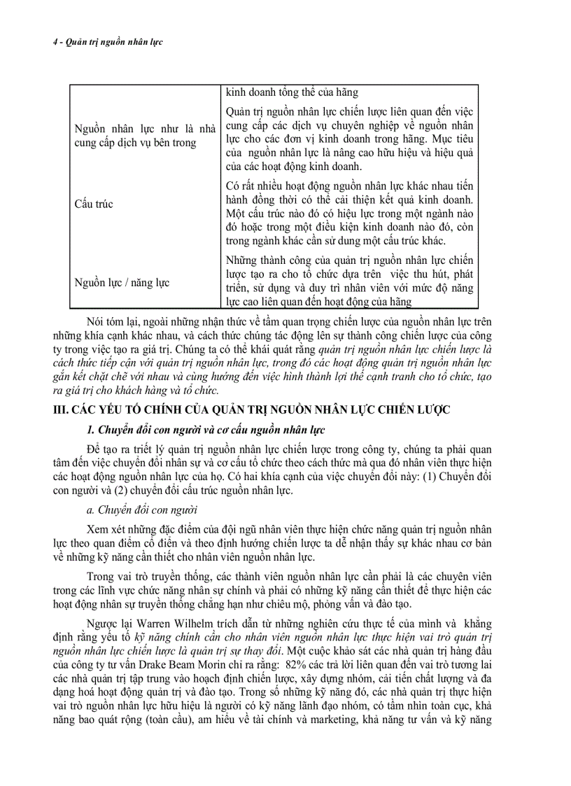 image for page Tổng quan về quản trị nguồn nhân lực 1