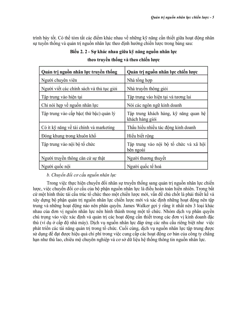 image for page Tổng quan về quản trị nguồn nhân lực 1