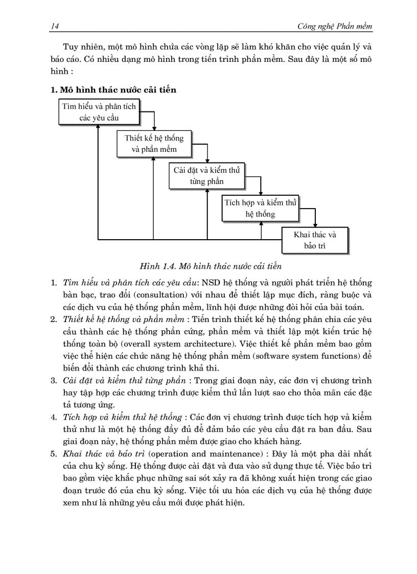 image for page Công nghệ phần mềm