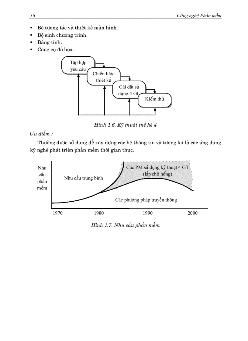 image for page Công nghệ phần mềm