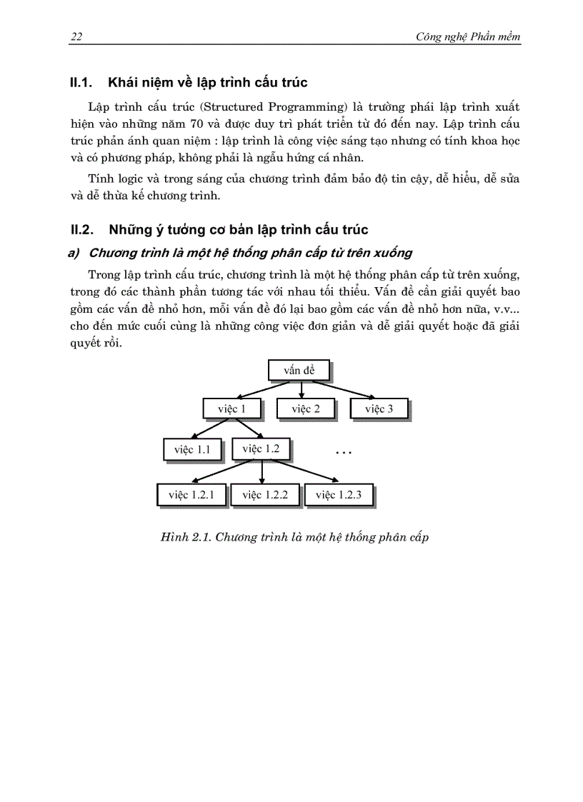 image for page Công nghệ phần mềm