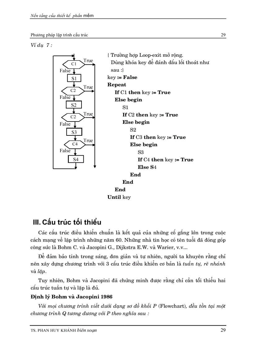 image for page Công nghệ phần mềm