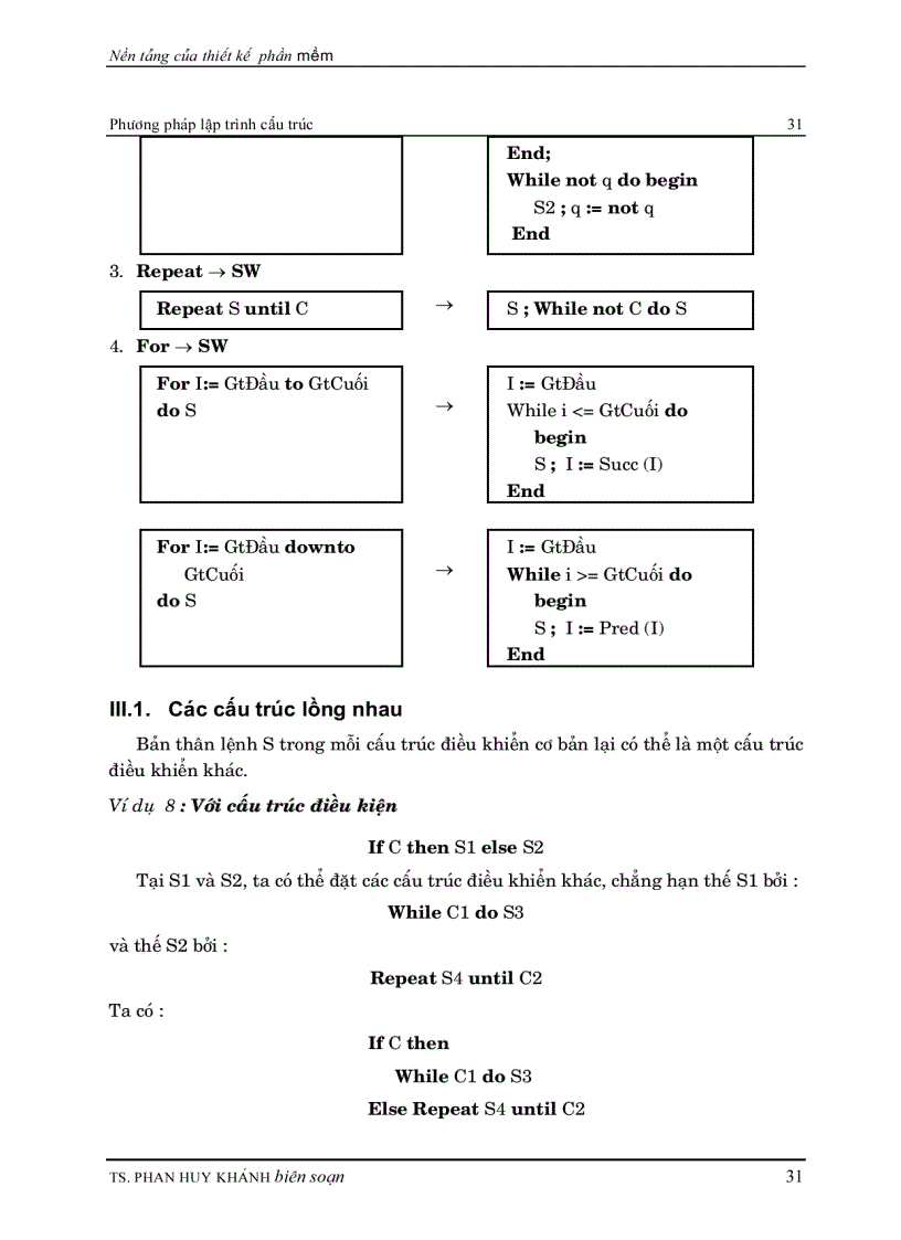 image for page Công nghệ phần mềm