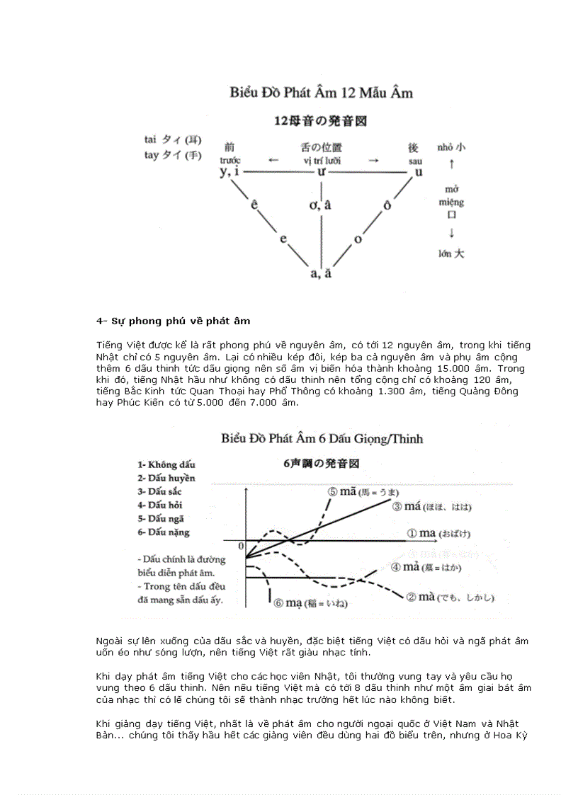 image for page Tiếng việt mến yêu