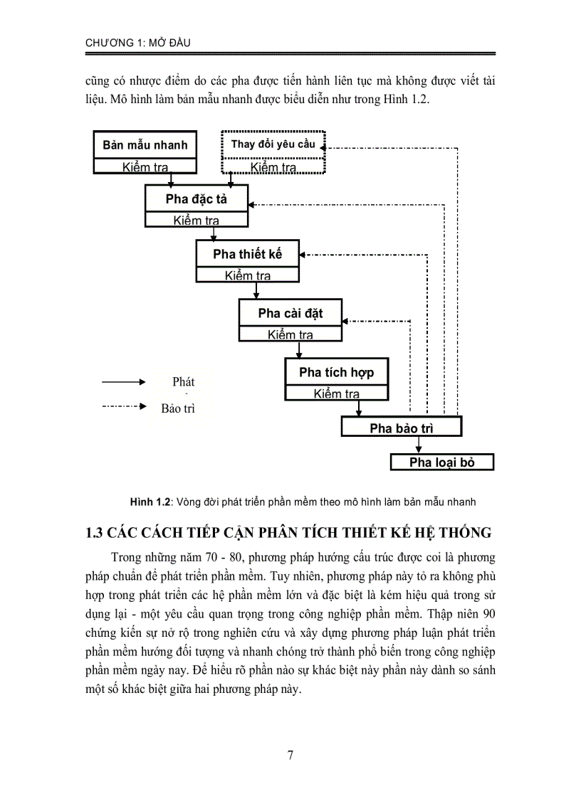image for page Phân tích thiết kế hệ thống thông tin