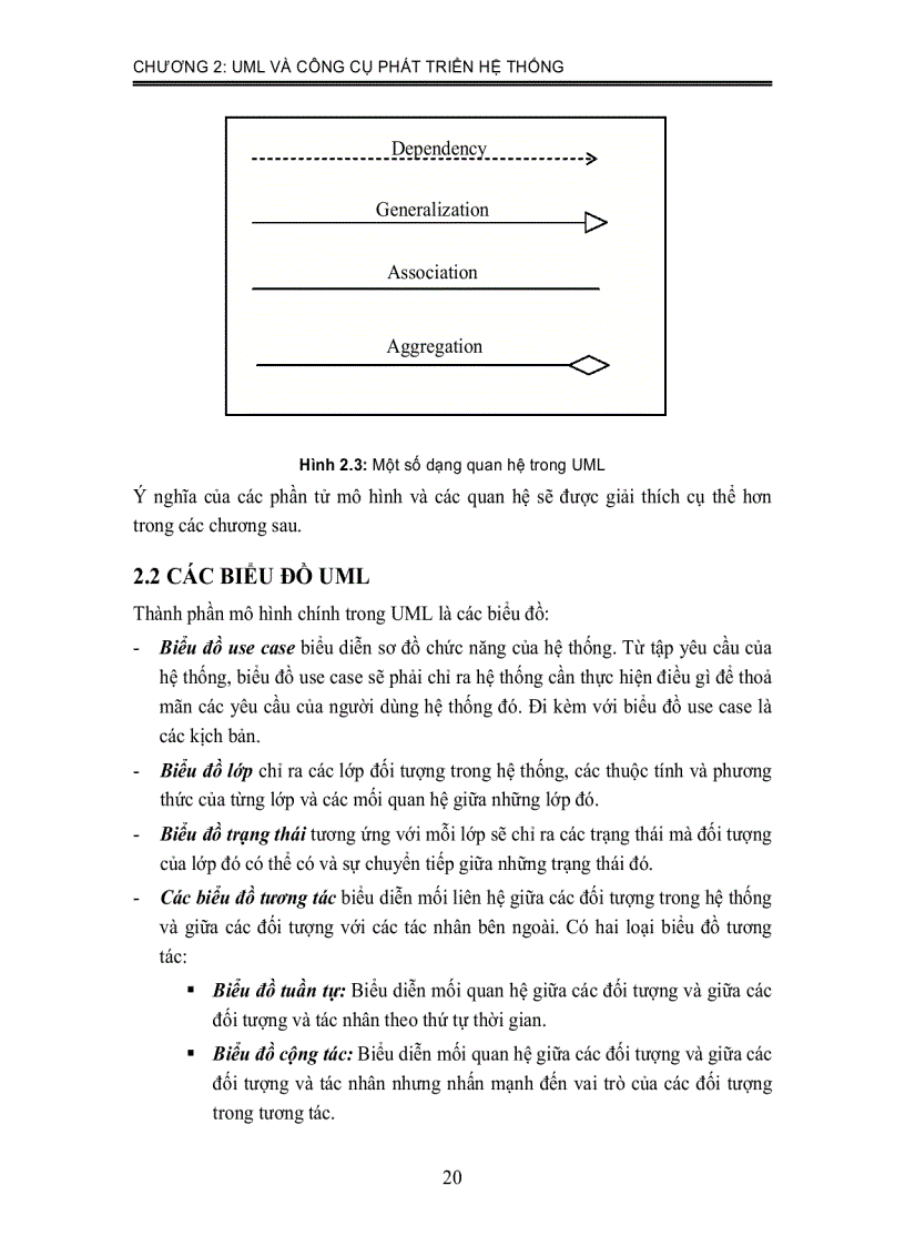 image for page Phân tích thiết kế hệ thống thông tin