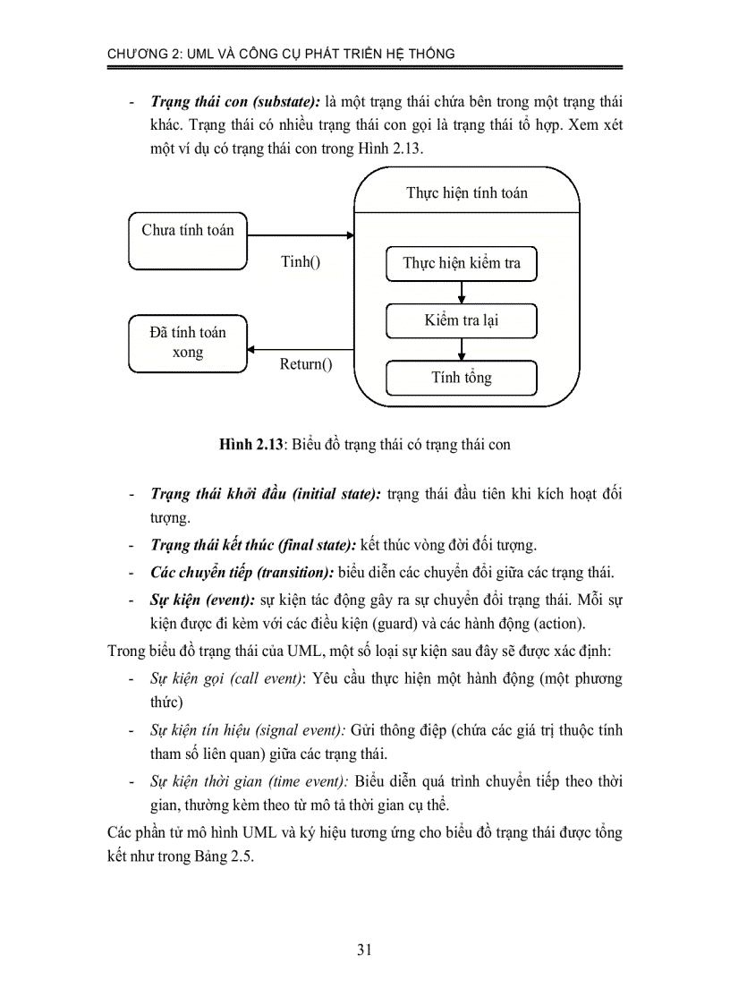 image for page Phân tích thiết kế hệ thống thông tin