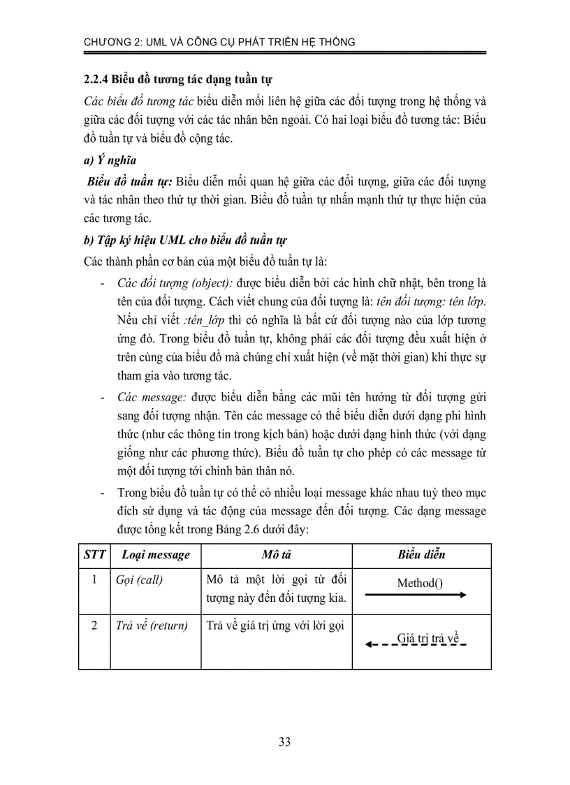 image for page Phân tích thiết kế hệ thống thông tin