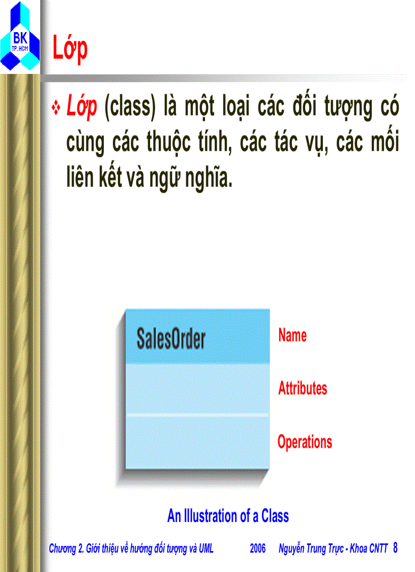 image for page Giới thiệu về hướng đối tượng và UML