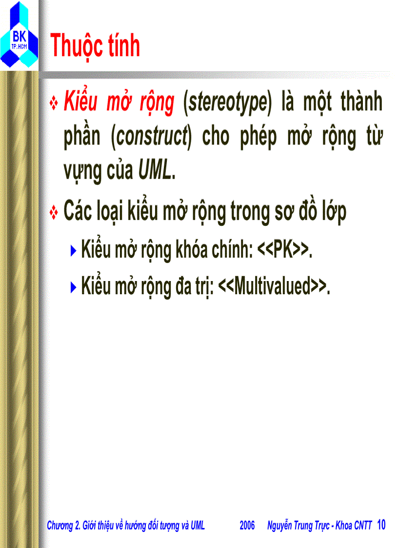 image for page Giới thiệu về hướng đối tượng và UML