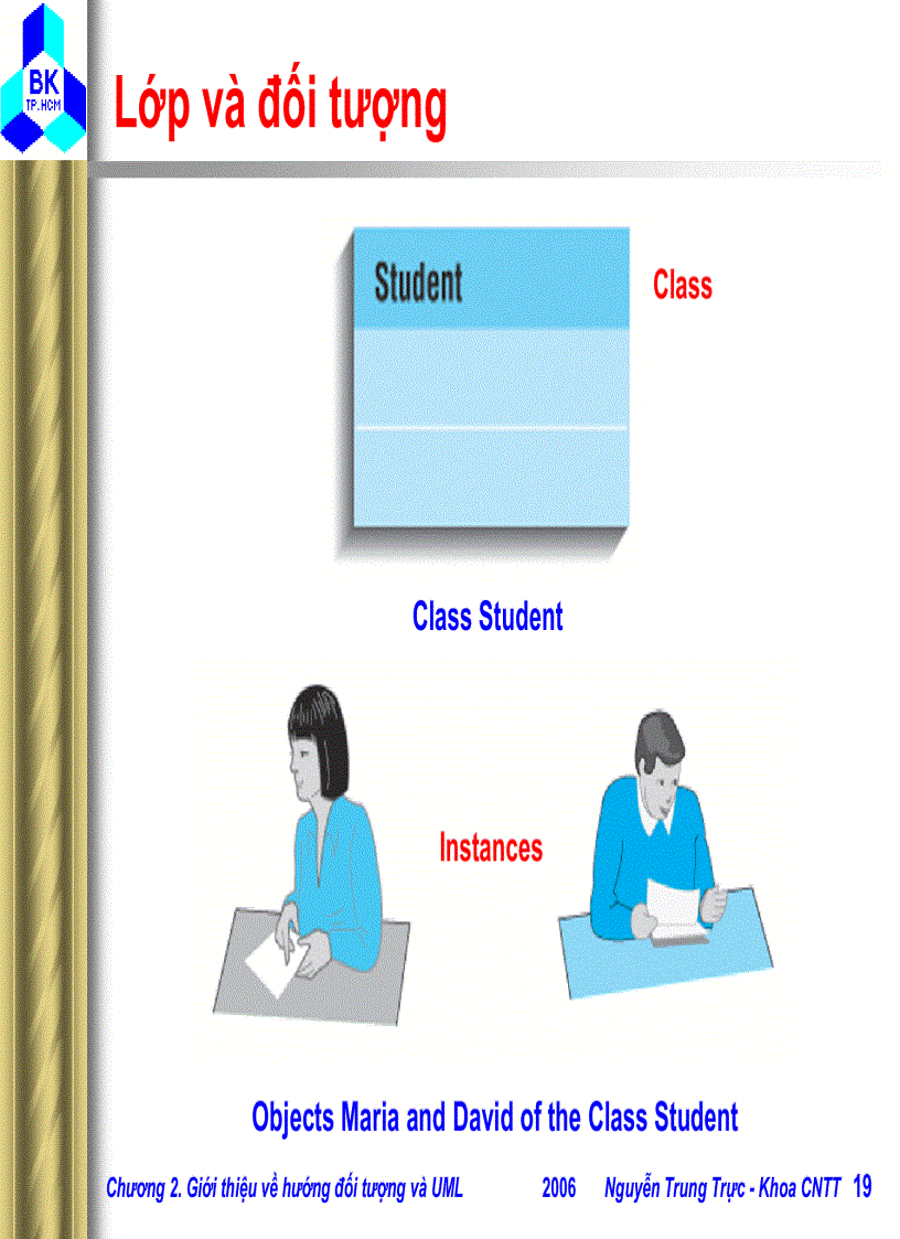 image for page Giới thiệu về hướng đối tượng và UML