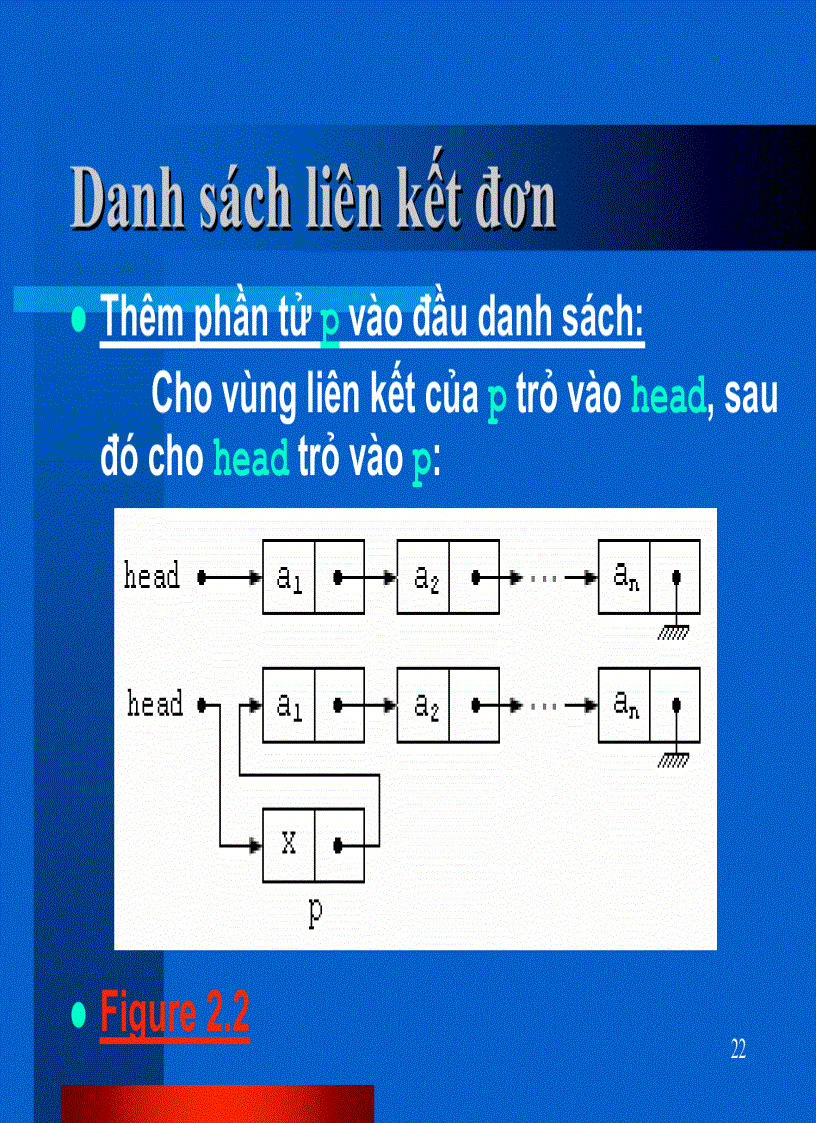 image for page Danh sách 1