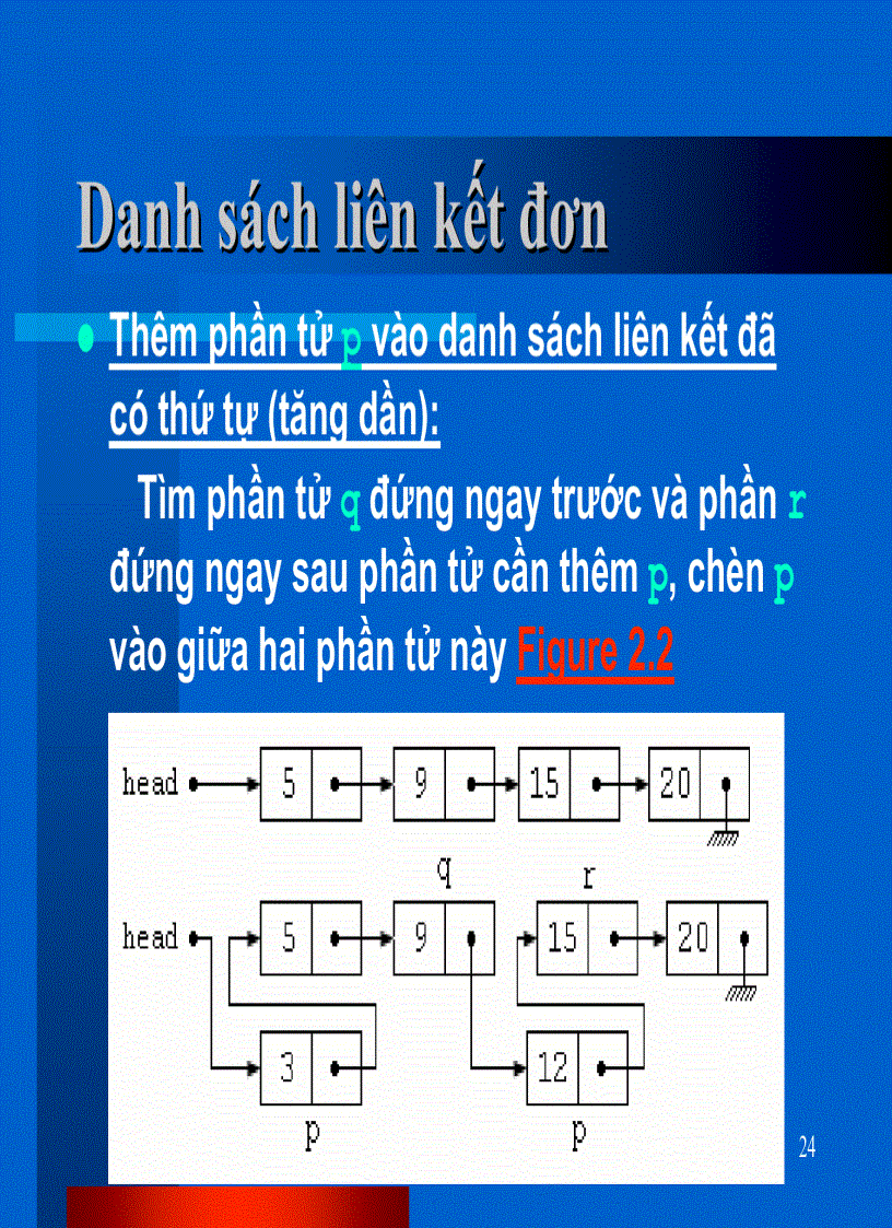 image for page Danh sách 1