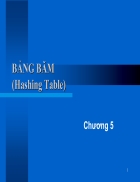 BẢNG BĂM Hashing Table