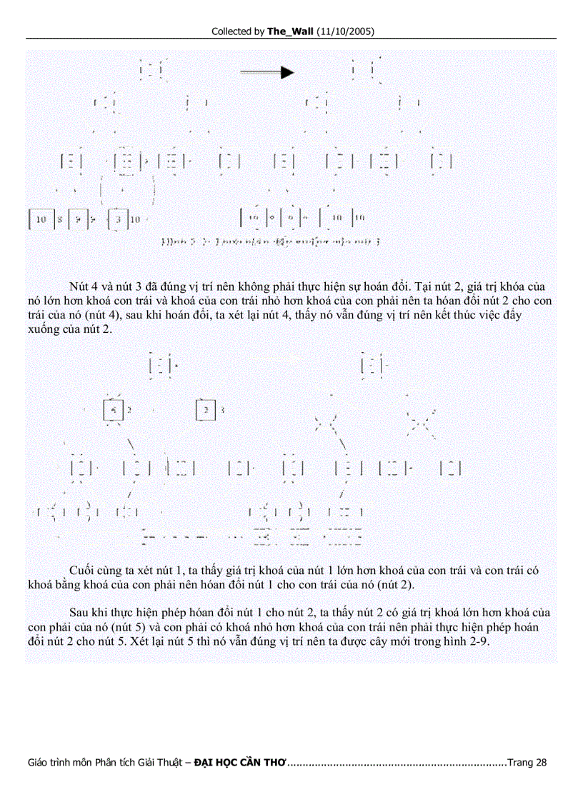 image for page Phân tích giải thuật