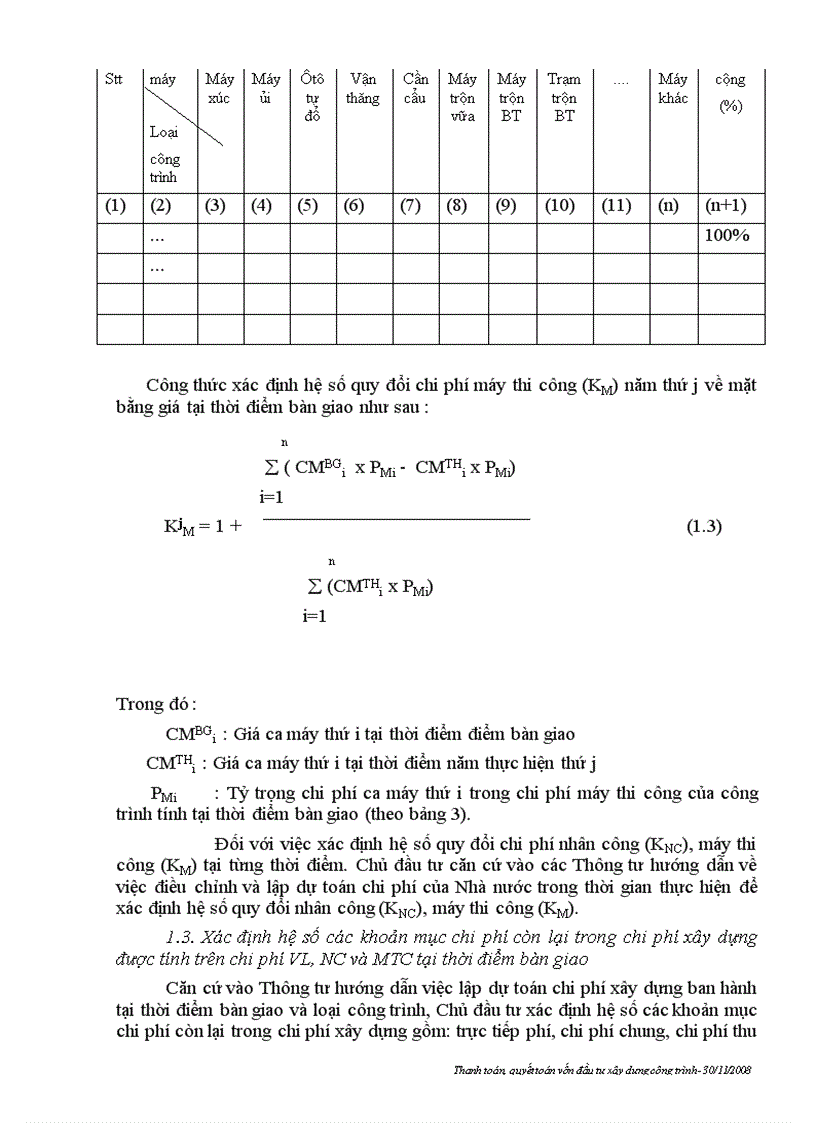 image for page Giáo trình Thanh Toán Quyết toán vốn đầu tư xây dựng công trình