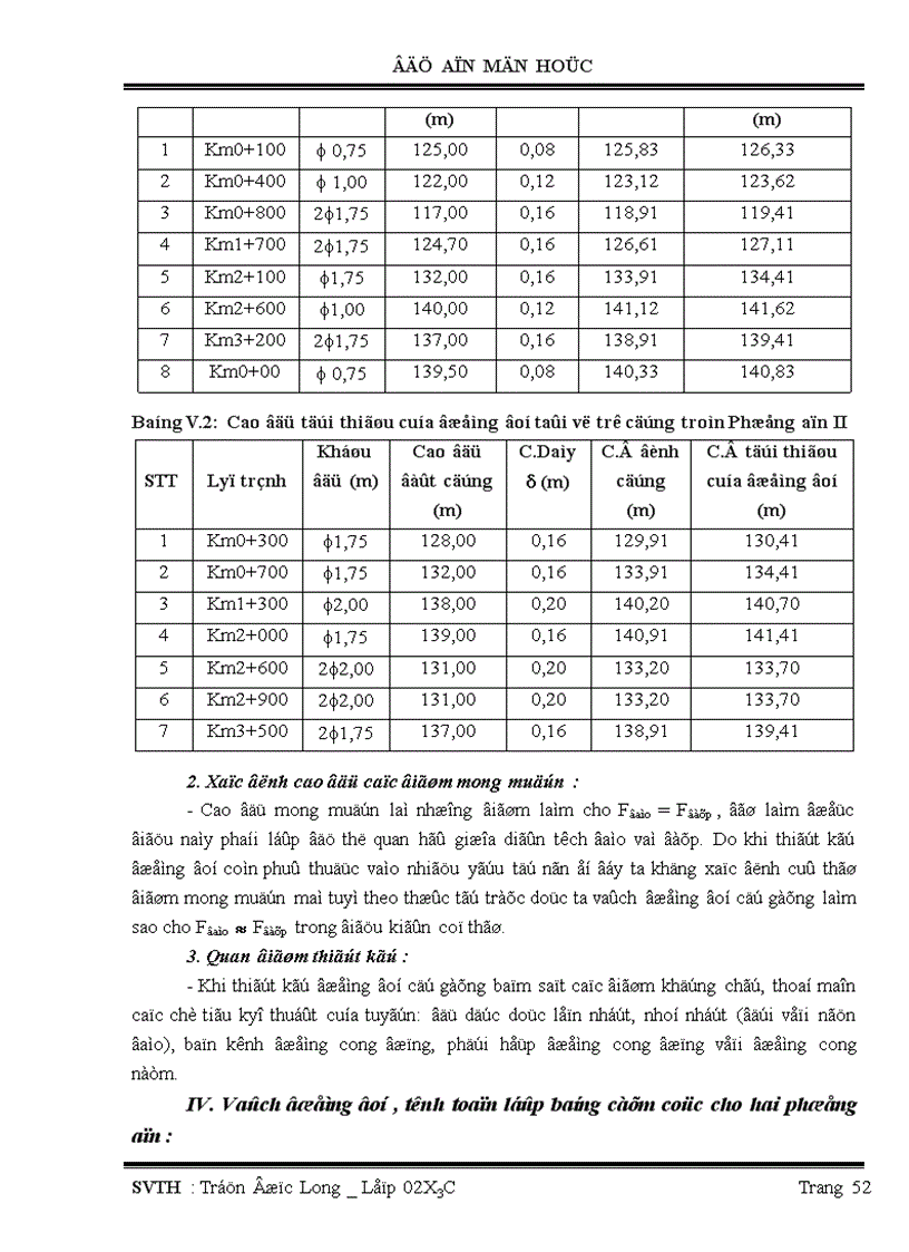 image for page Thiết kế ú trắc dọc