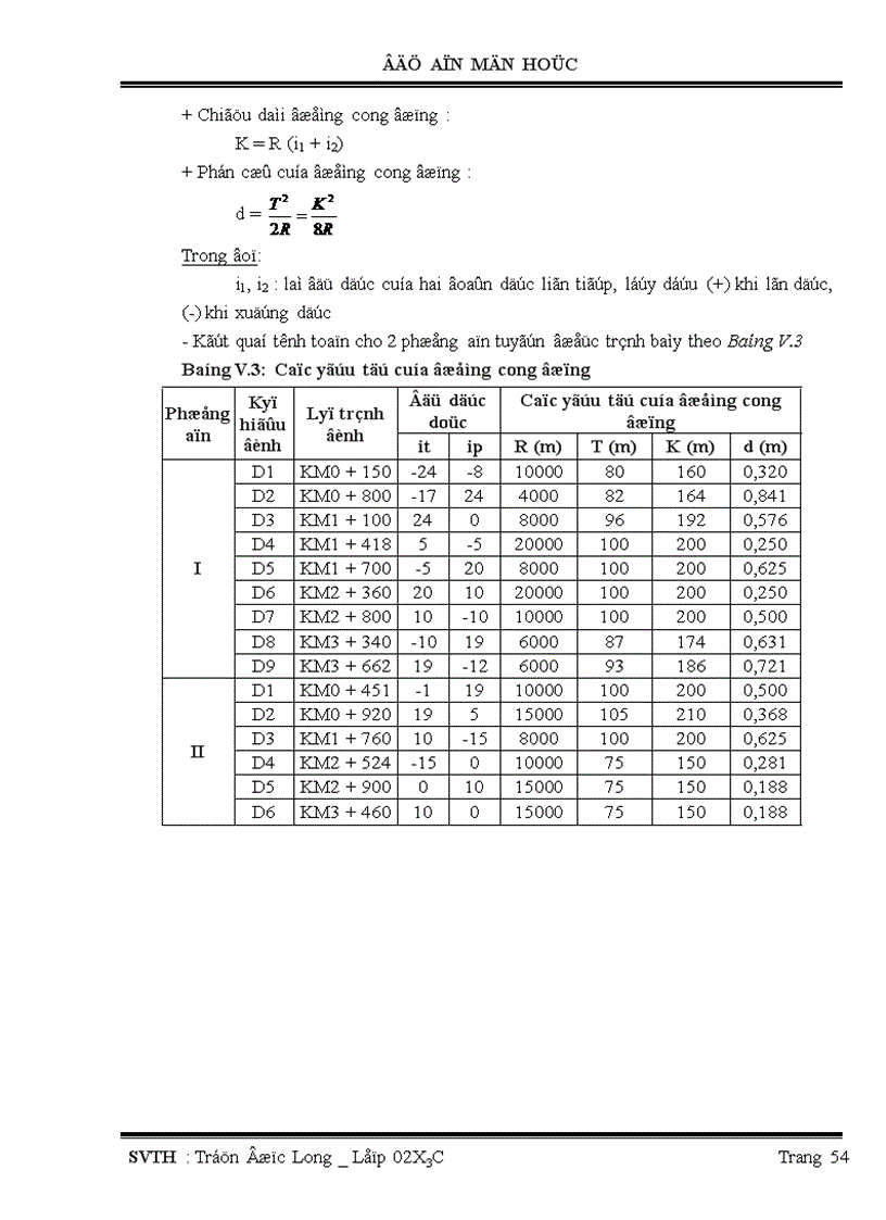 image for page Thiết kế ú trắc dọc