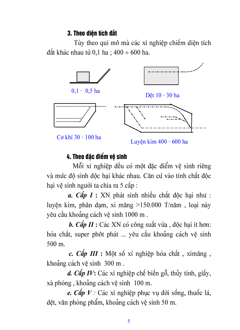 image for page Giáo trình Kiến trúc công nghiệp