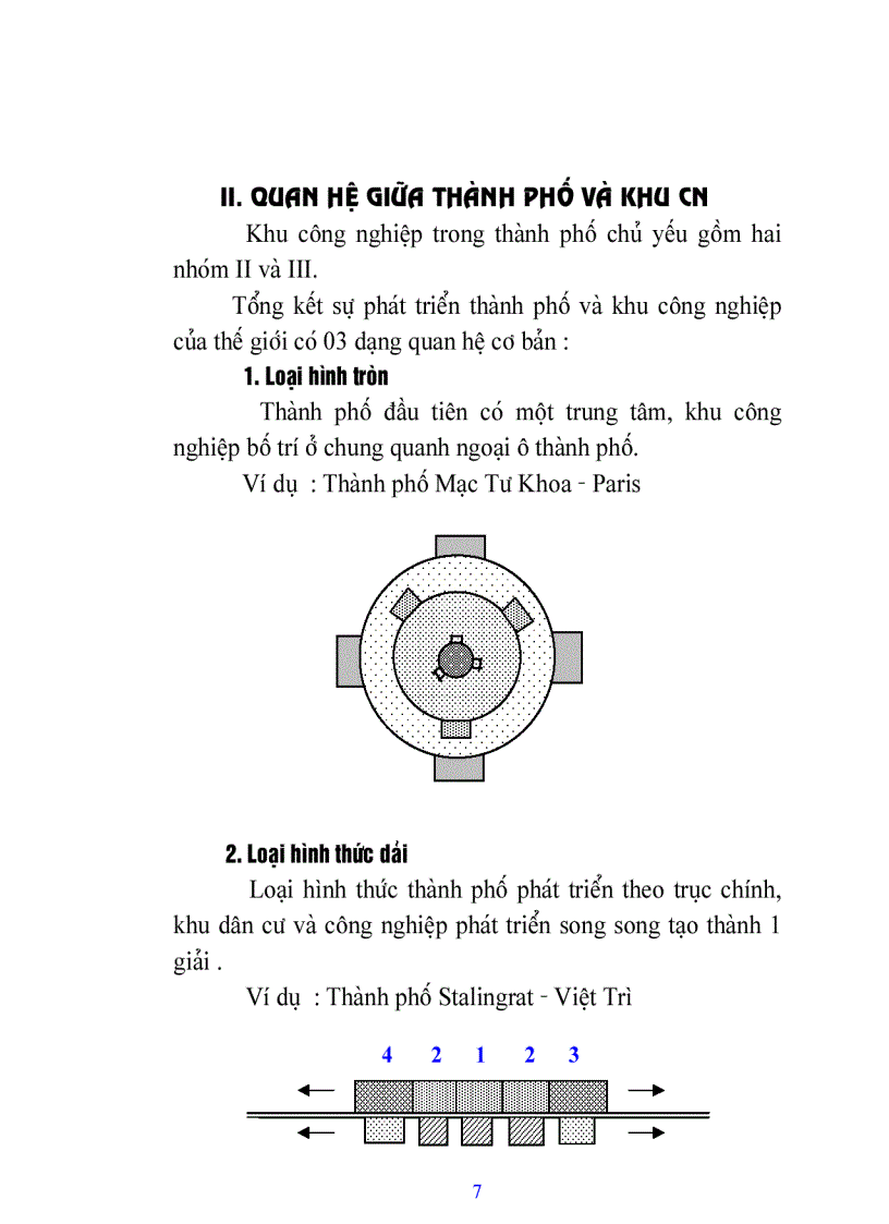 image for page Giáo trình Kiến trúc công nghiệp
