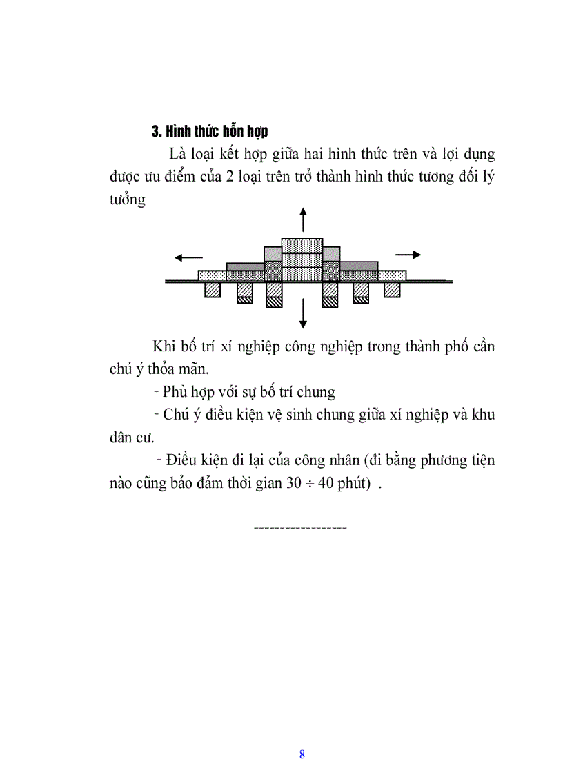image for page Giáo trình Kiến trúc công nghiệp