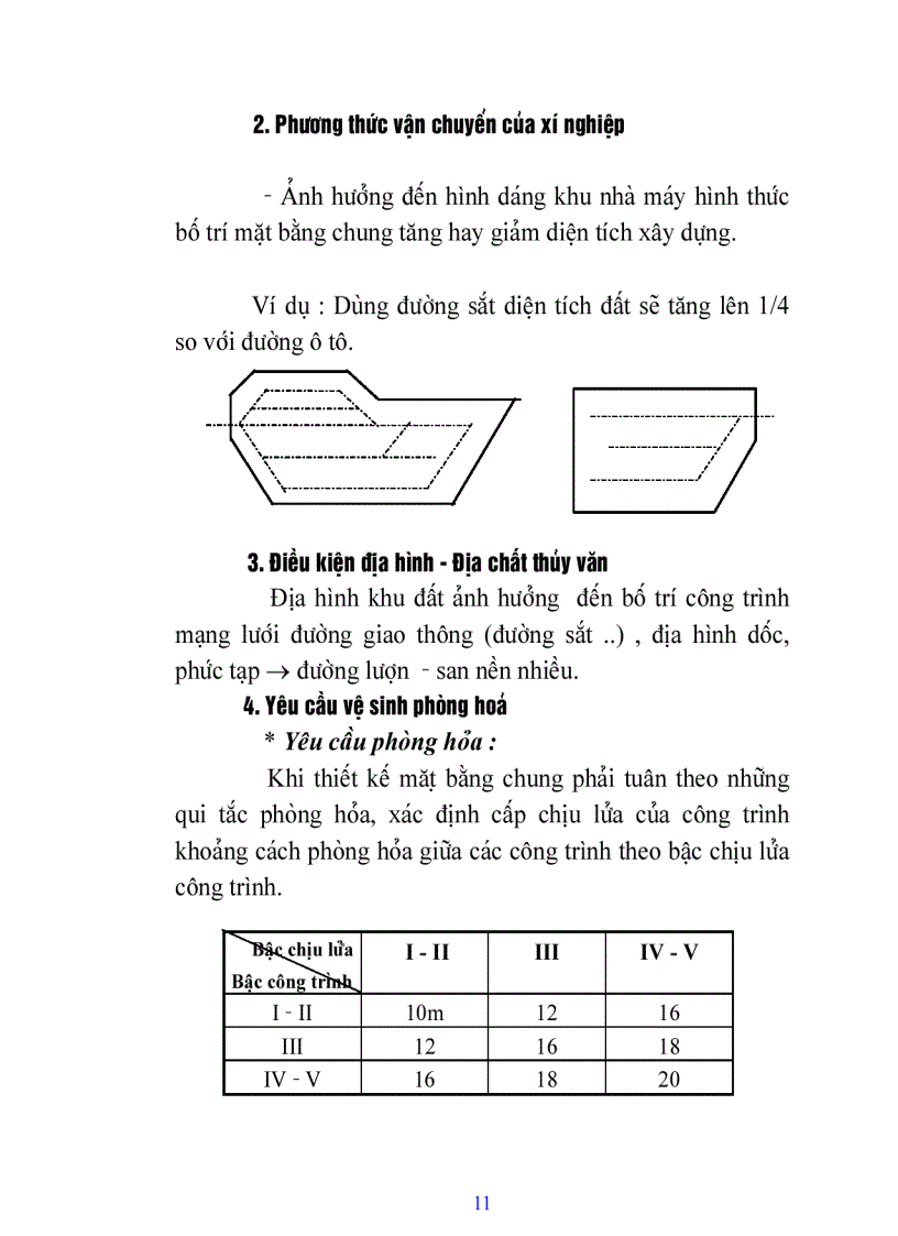 image for page Giáo trình Kiến trúc công nghiệp