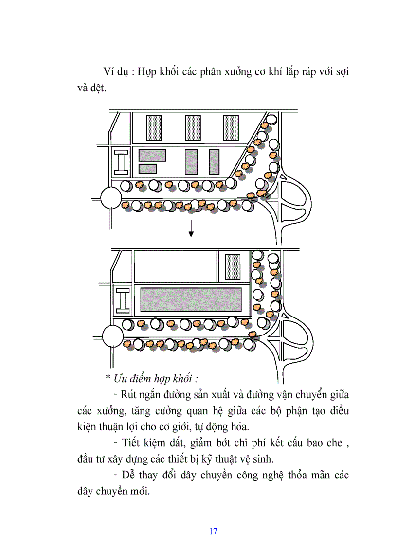 image for page Giáo trình Kiến trúc công nghiệp