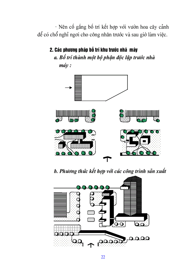 image for page Giáo trình Kiến trúc công nghiệp