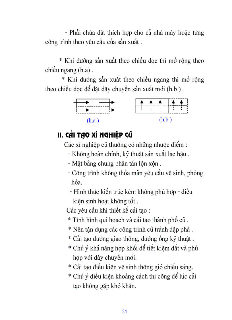 image for page Giáo trình Kiến trúc công nghiệp