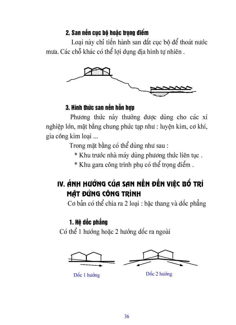 image for page Giáo trình Kiến trúc công nghiệp
