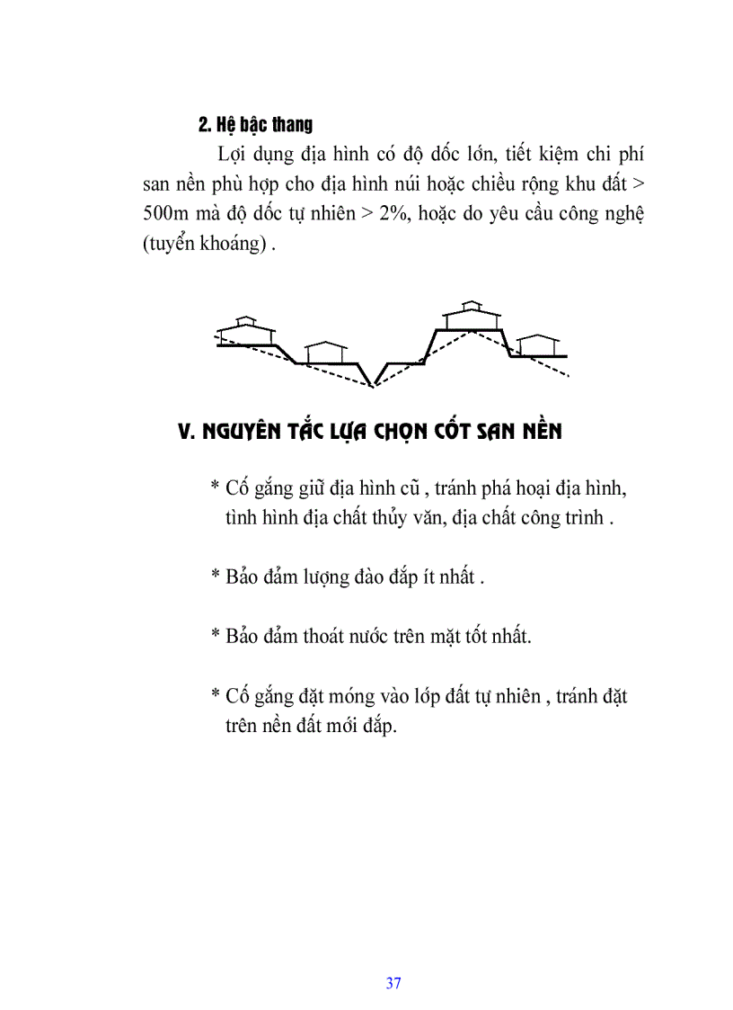 image for page Giáo trình Kiến trúc công nghiệp