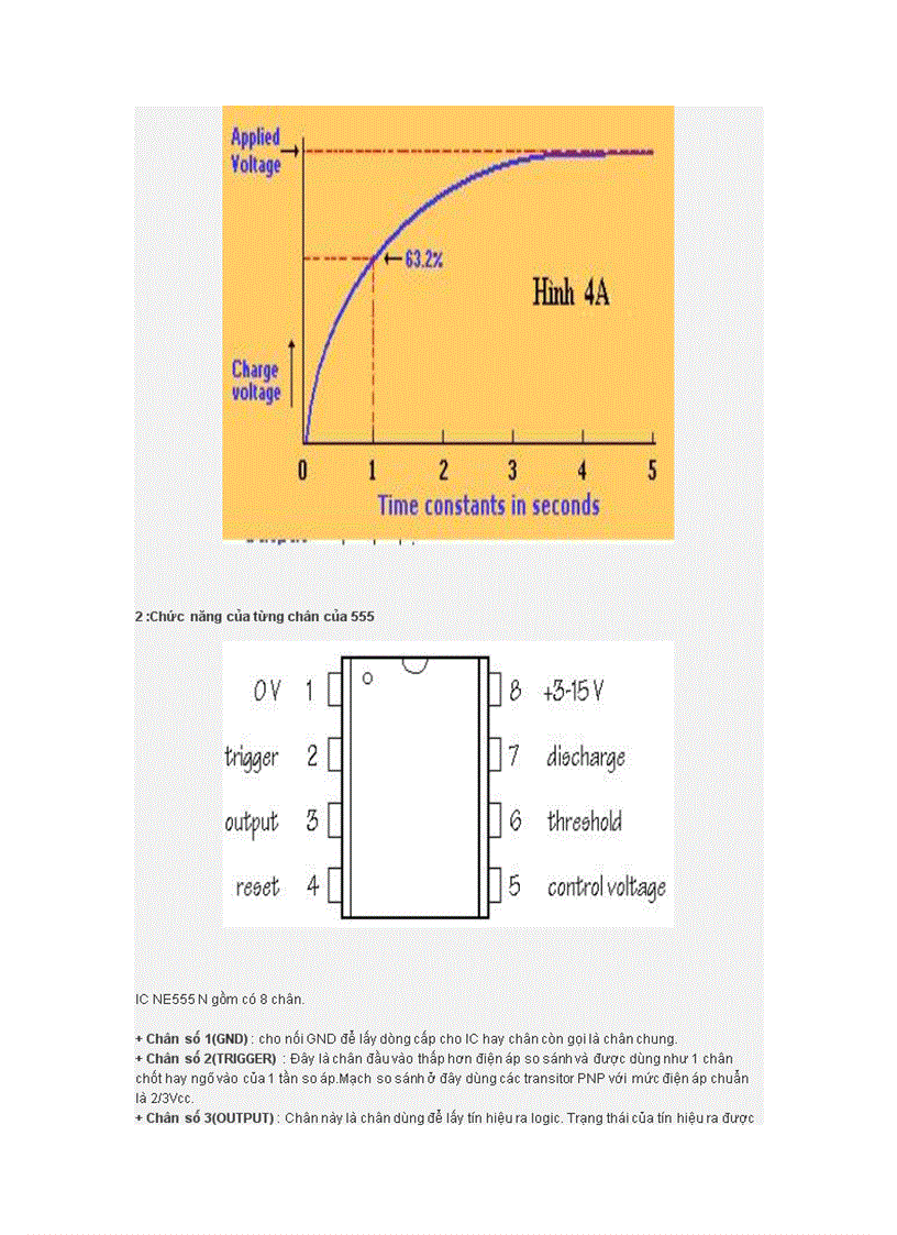 image for page Tài liệu về 555