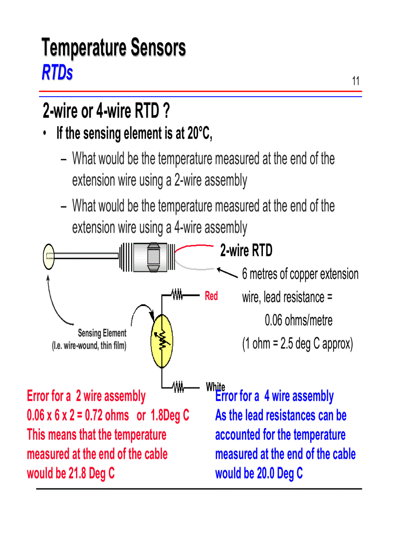 image for page Temperature terminology