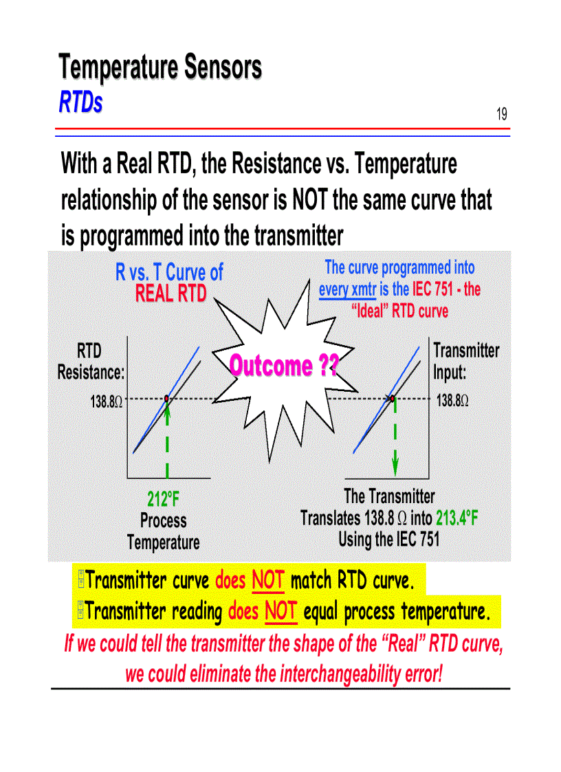 image for page Temperature terminology
