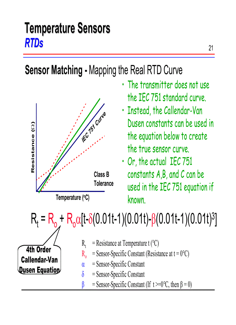 image for page Temperature terminology