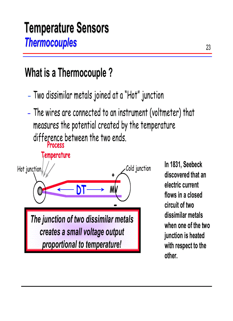 image for page Temperature terminology