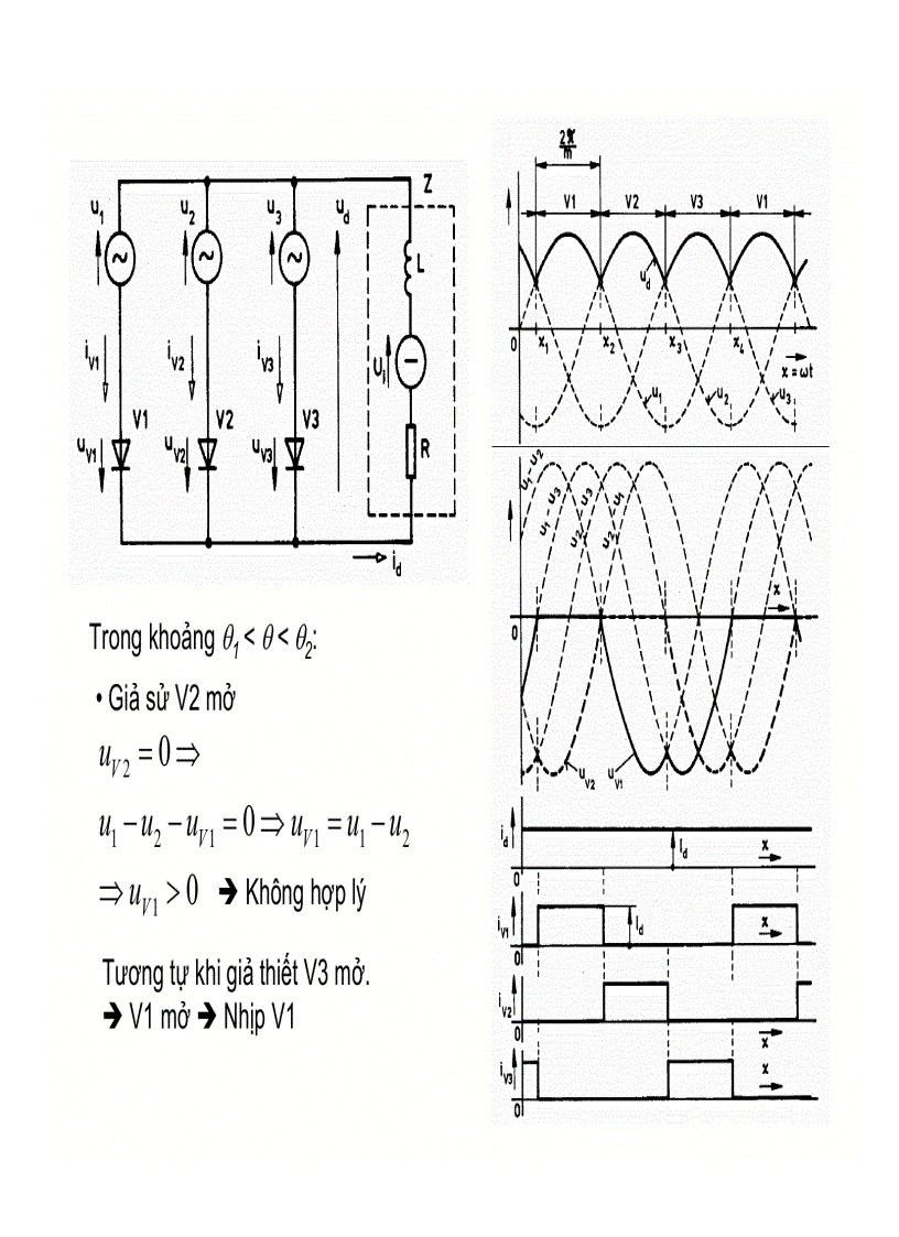 image for page Thiết bị chỉnh lưu 1