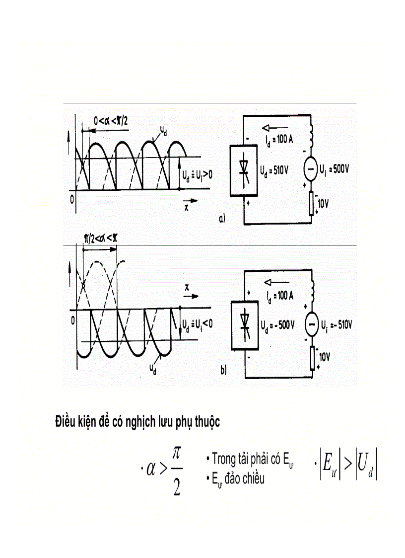 image for page Thiết bị chỉnh lưu 1