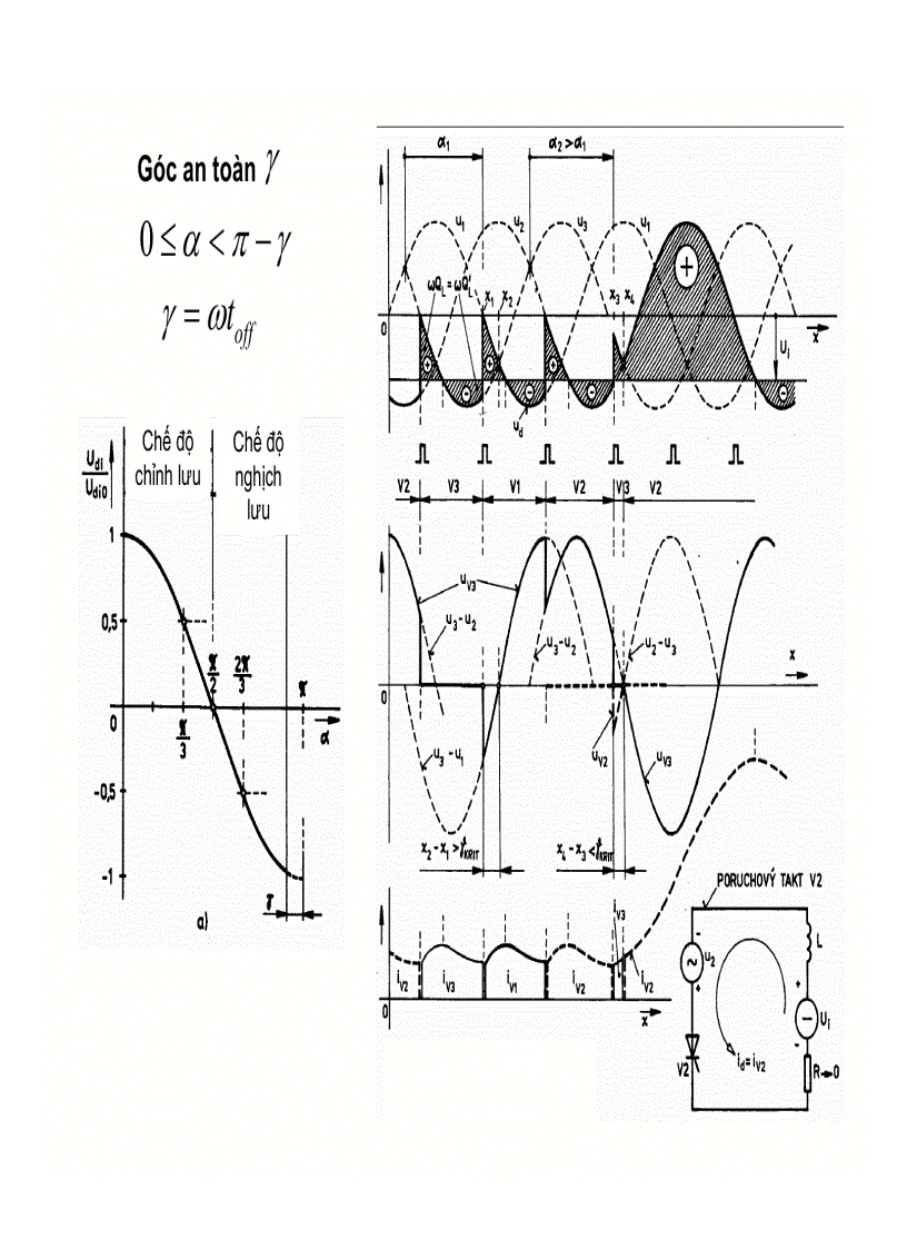 image for page Thiết bị chỉnh lưu 1