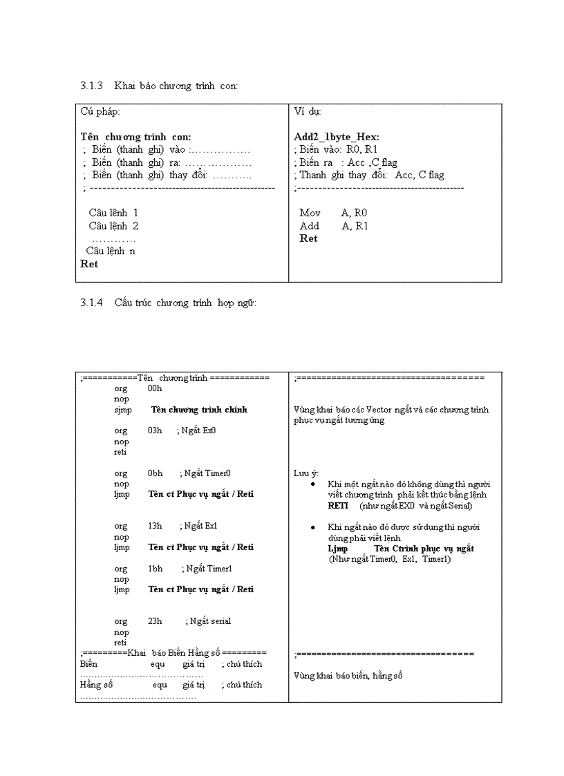 image for page Lập trình hợp ngữ 1